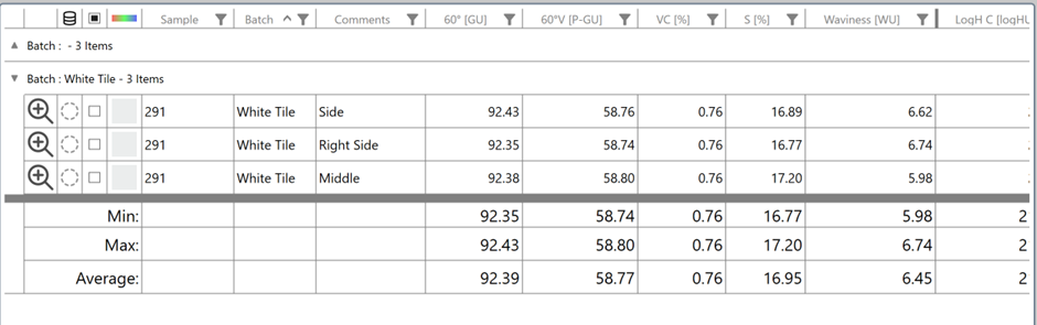 Batch View with statistical analysis 