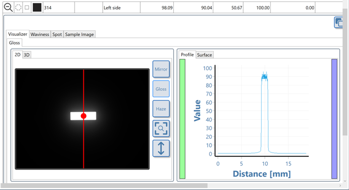 The contents and layout of the Expanded Measurement View depend on the measurement module. 